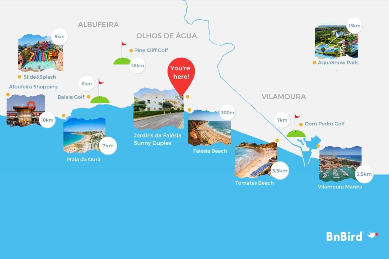 Jardins Da Falesia Family Duplex Αλμπουφέιρα Εξωτερικό φωτογραφία